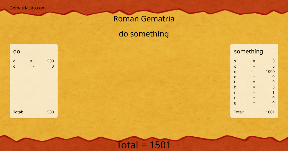 do something in roman Gematria